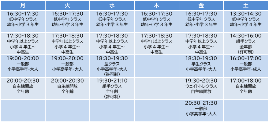 国際空手道連盟　極真会館　東京城西国分寺支部