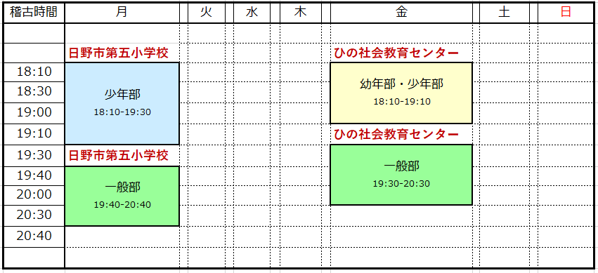 国際空手道連盟　極真会館　東京城西国分寺支部